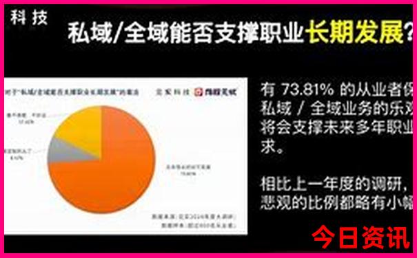 北京哪里漂流最好玩